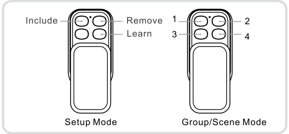 ../../../_images/aeon_keyfob_gen5_d.png