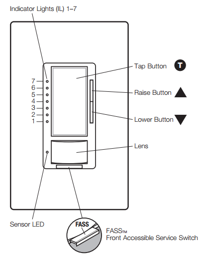 ../../../_images/lutron_maestro_dimmer_with_motion_d.png