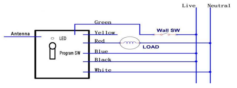 ../../../_images/monoprice_inwall_on_off_module_d.png