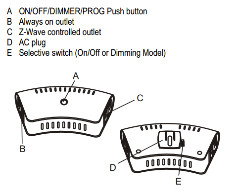 ../../../_images/remotec_zds_dimmer_d.png