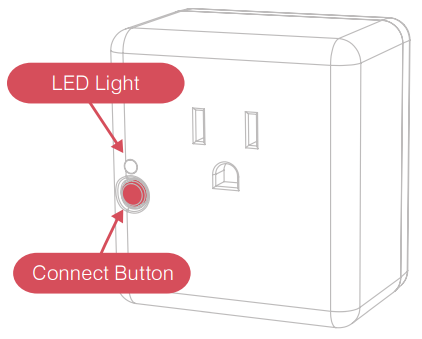 ../../../_images/smartthing_smartpower_outlet_d.png